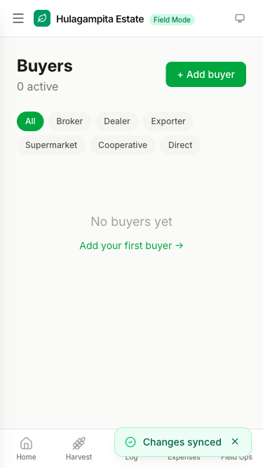 Buyers