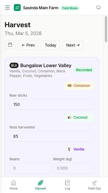 Harvest tracking